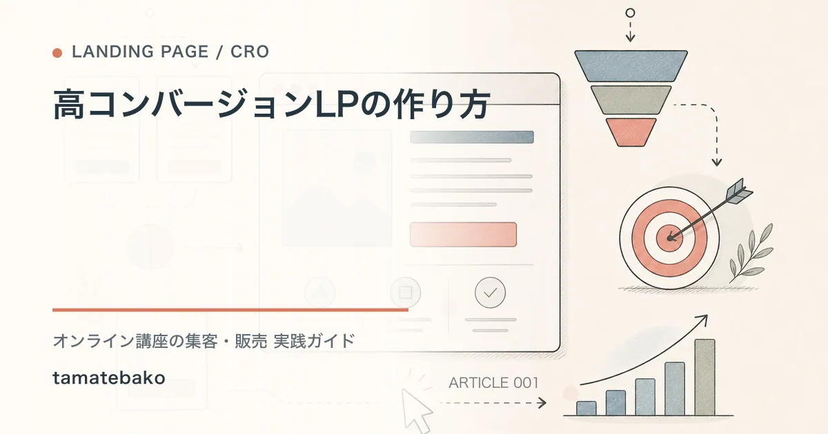 高コンバージョンLPの作り方を解説するtamatebakoブログのサムネイル