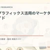 サイコグラフィックス活用のマーケター向けガイドを解説するtamatebakoブログのサムネイル