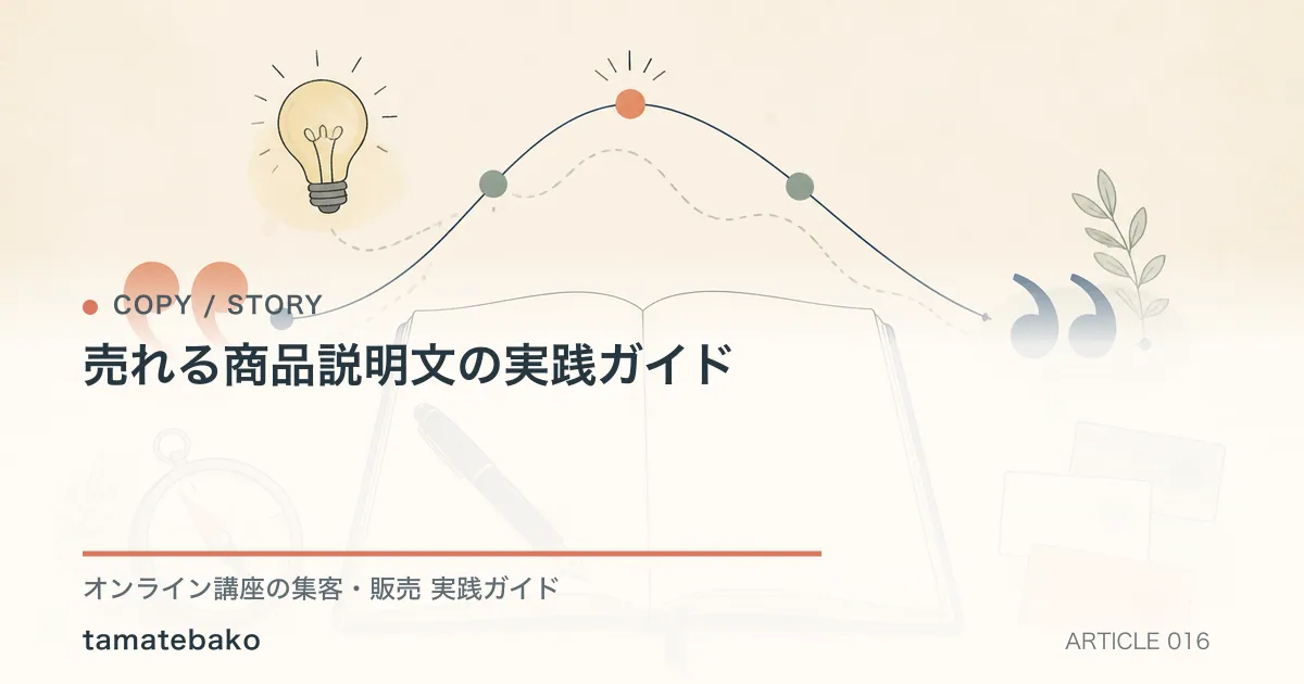 売れる商品説明文の実践ガイドを解説するtamatebakoブログのサムネイル