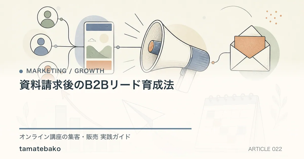 資料請求後のB2Bリード育成法を解説するtamatebakoブログのサムネイル