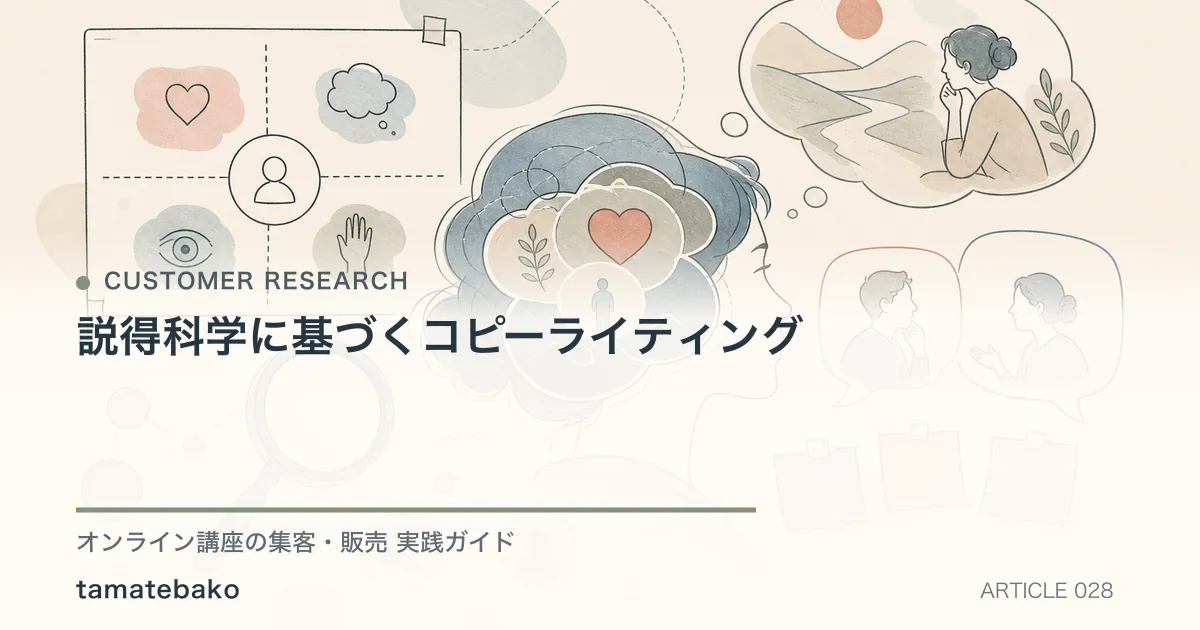 説得科学に基づくコピーライティングを解説するtamatebakoブログのサムネイル