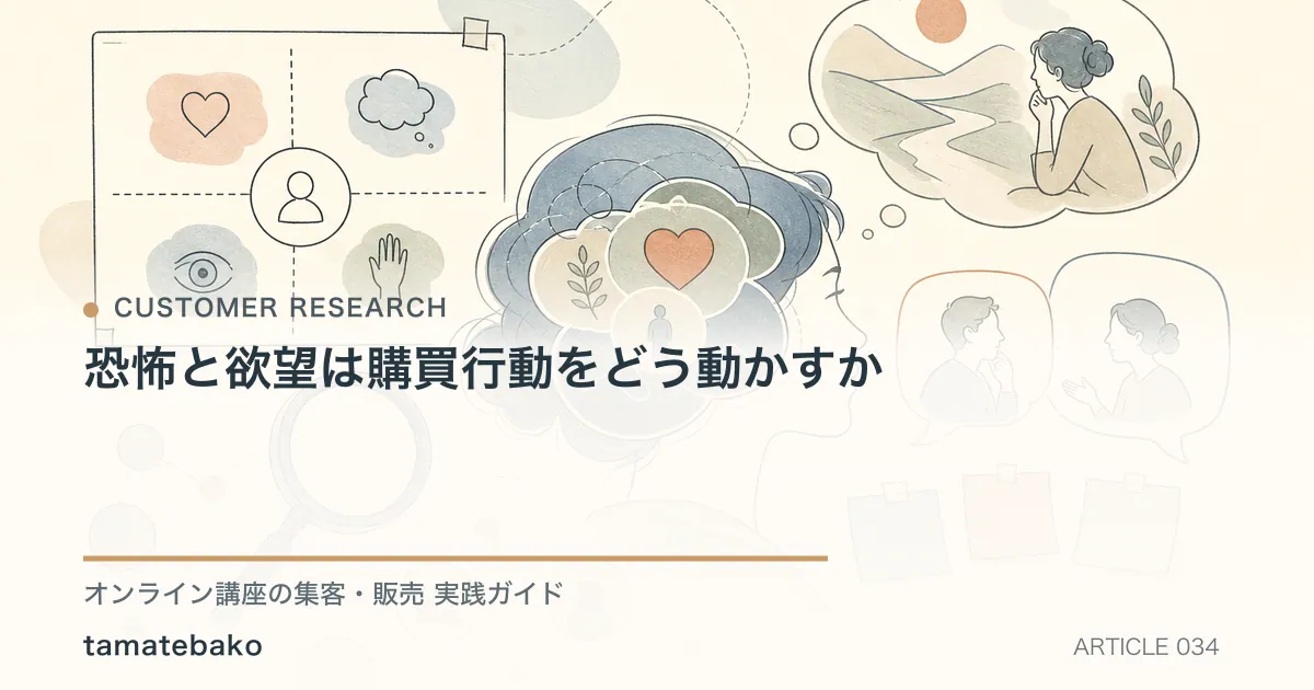 恐怖と欲望は購買行動をどう動かすかを解説するtamatebakoブログのサムネイル