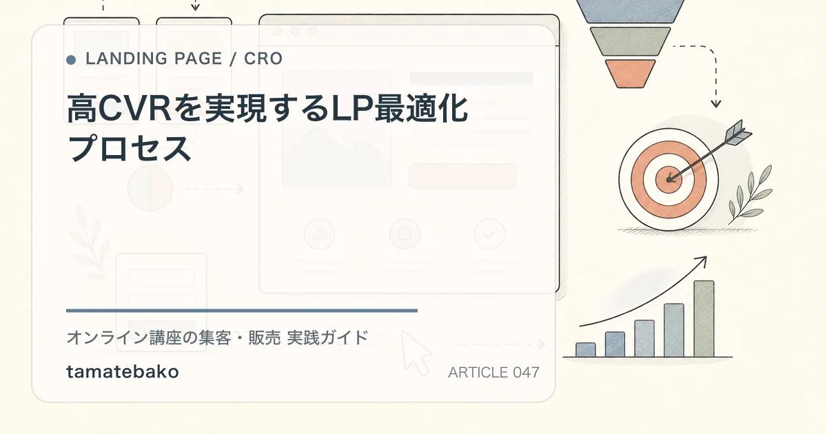 高CVRを実現するLP最適化プロセスを解説するtamatebakoブログのサムネイル