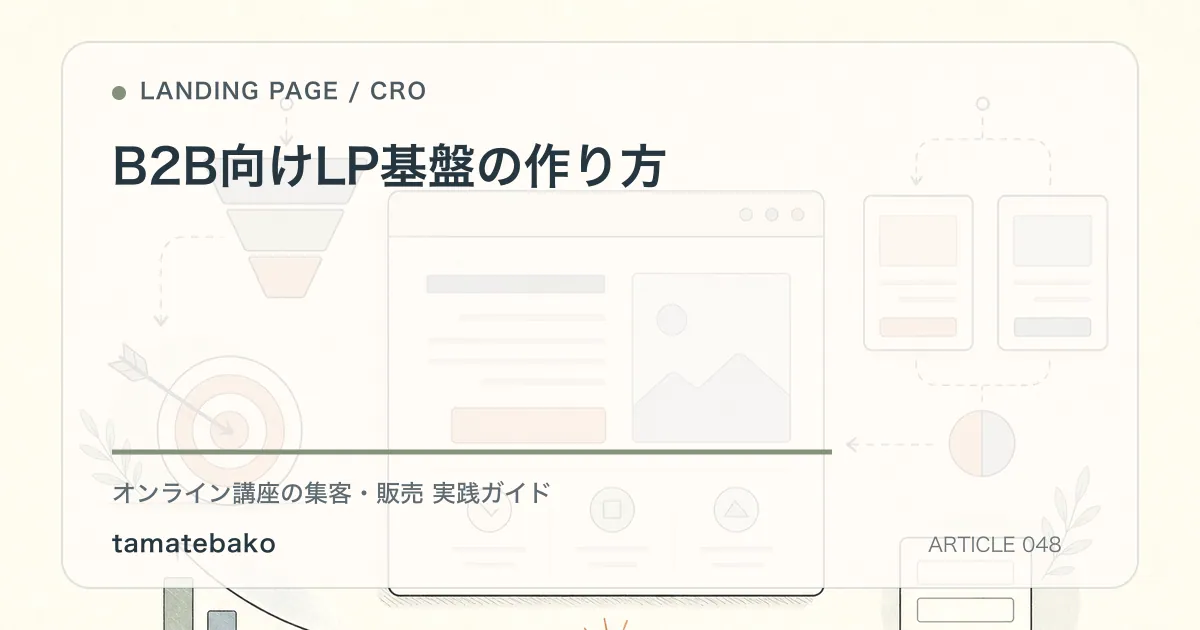 B2Bオンライン講座の販売導線｜商談を生むLP・事例・資料の設計の内容を図解するtamatebakoブログのサムネイル