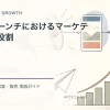 オンライン講座の立ち上げ方｜企画から販売開始までの実務ロードマップの内容を図解するtamatebakoブログのサムネイル