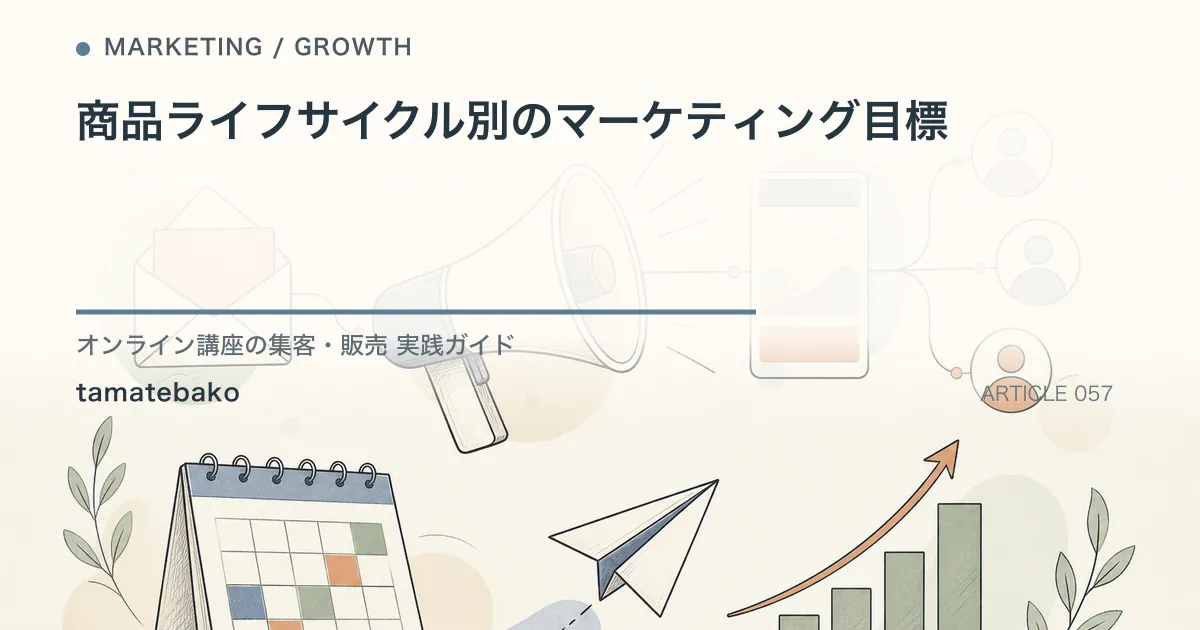 商品ライフサイクル別のマーケティング目標を解説するtamatebakoブログのサムネイル