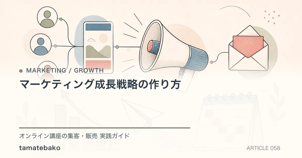 マーケティング成長戦略の作り方を解説するtamatebakoブログのサムネイル