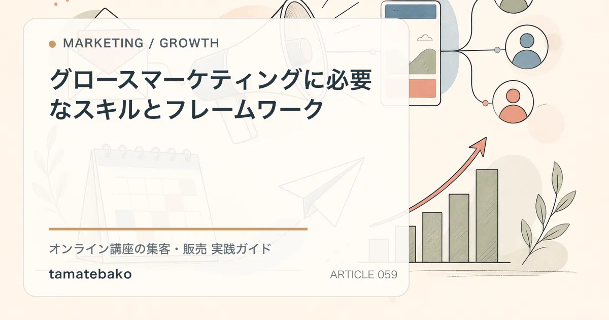 グロースマーケティングに必要なスキルとフレームワークを解説するtamatebakoブログのサムネイル