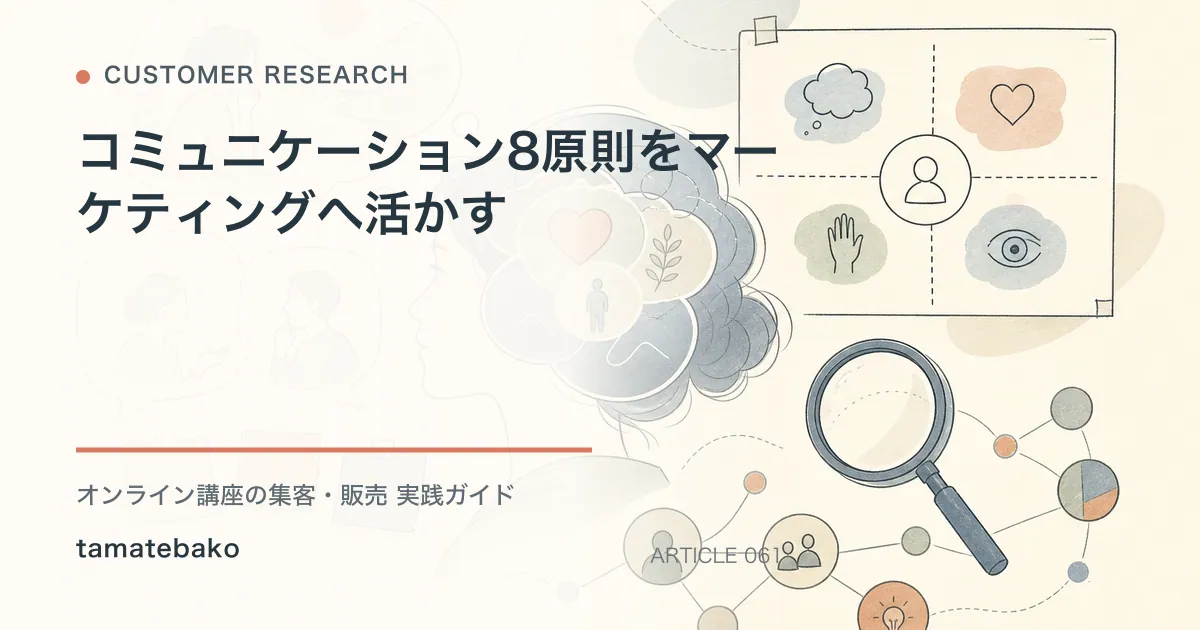 コミュニケーション8原則をマーケティングへ活かすを解説するtamatebakoブログのサムネイル