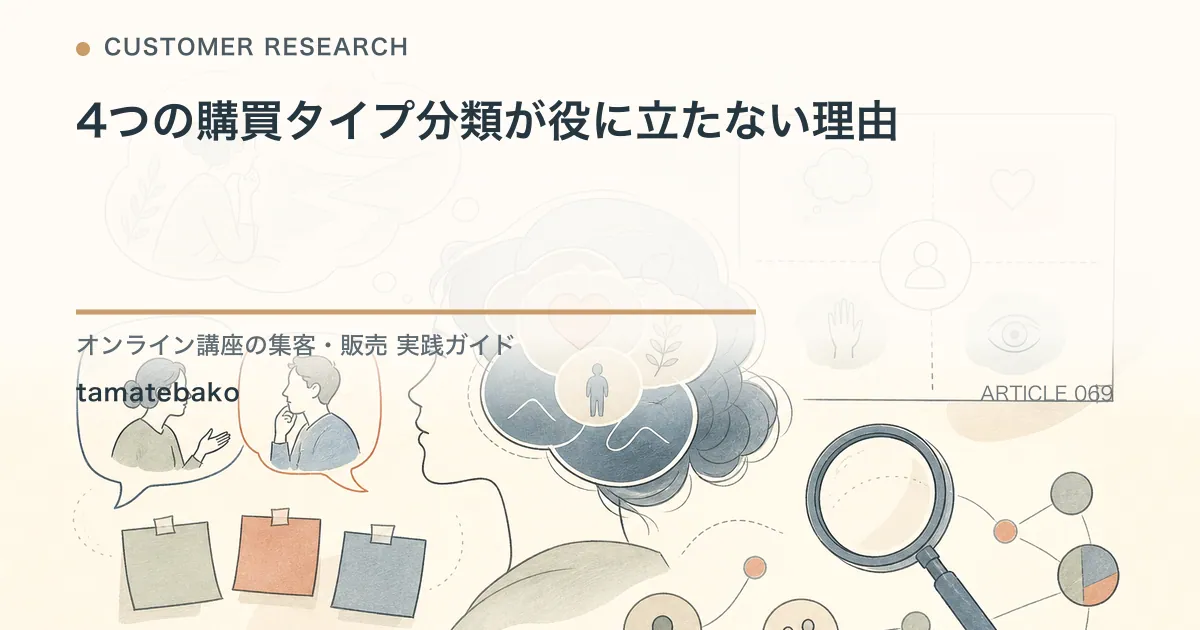 4つの購買タイプ分類が役に立たない理由を解説するtamatebakoブログのサムネイル