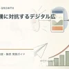 広告費高騰に対抗するデジタル広告戦略を解説するtamatebakoブログのサムネイル