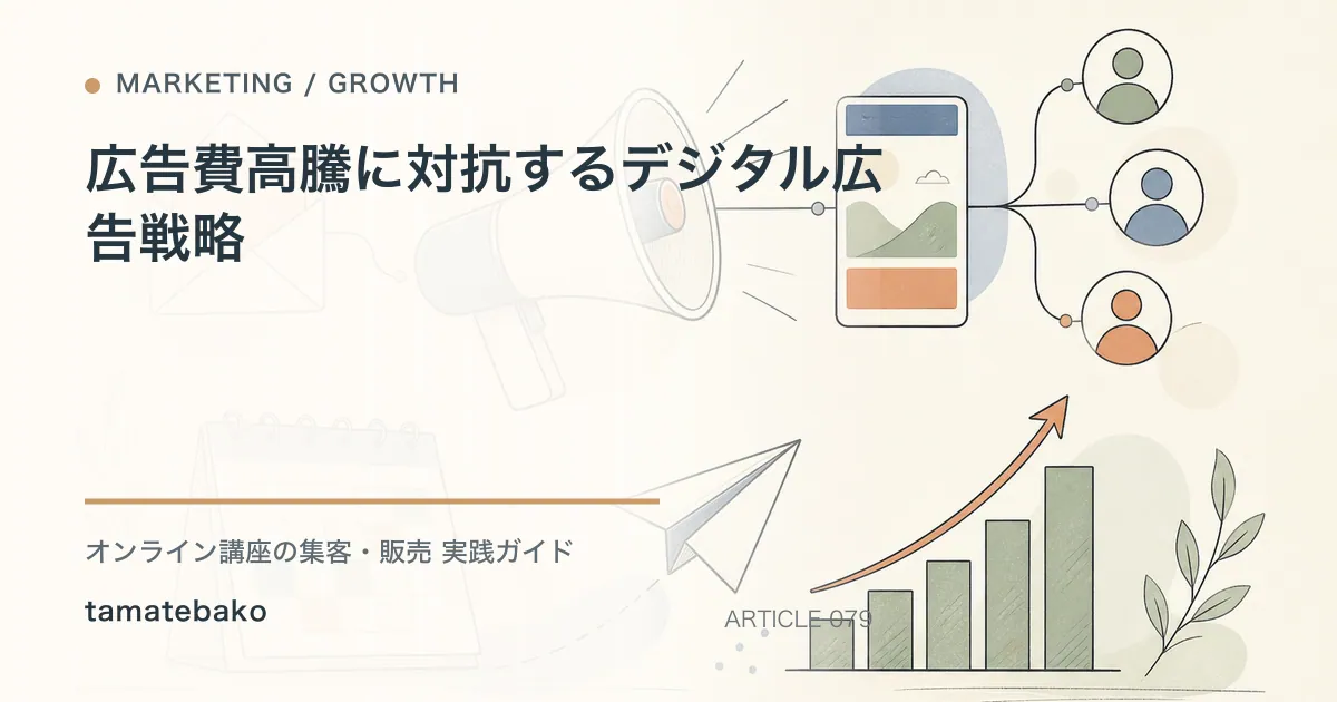 広告費高騰に対抗するデジタル広告戦略を解説するtamatebakoブログのサムネイル