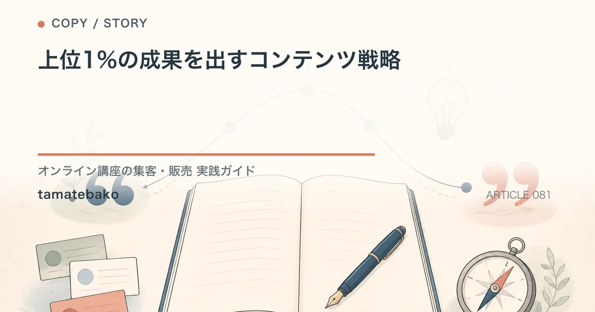 上位1%の成果を出すコンテンツ戦略を解説するtamatebakoブログのサムネイル