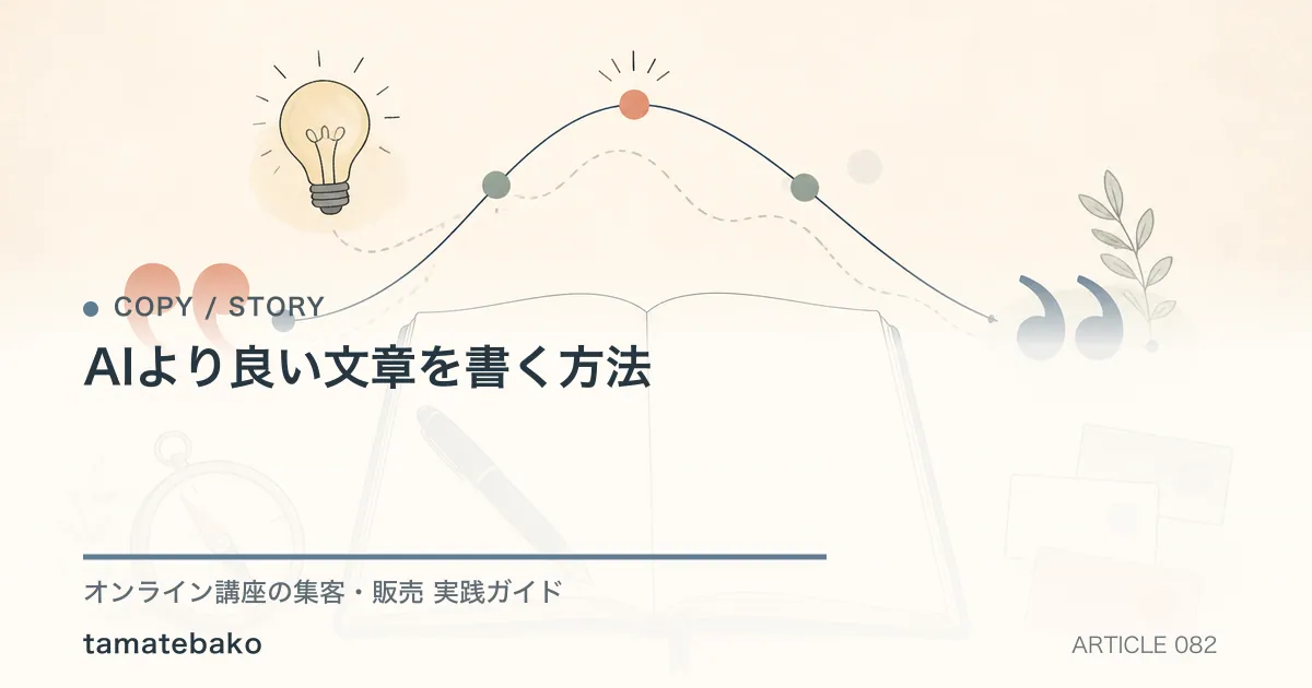AIより良い文章を書く方法を解説するtamatebakoブログのサムネイル