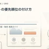 A/Bテストの優先順位の付け方を解説するtamatebakoブログのサムネイル