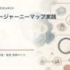 カスタマージャーニーマップ実践ガイドを解説するtamatebakoブログのサムネイル