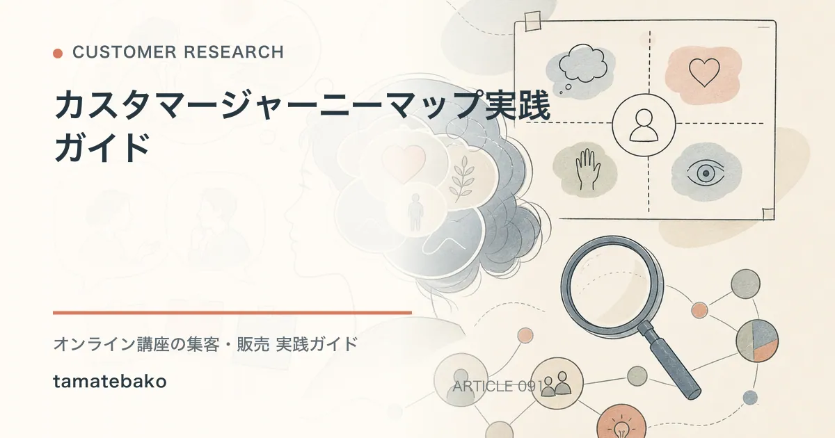 カスタマージャーニーマップ実践ガイドを解説するtamatebakoブログのサムネイル