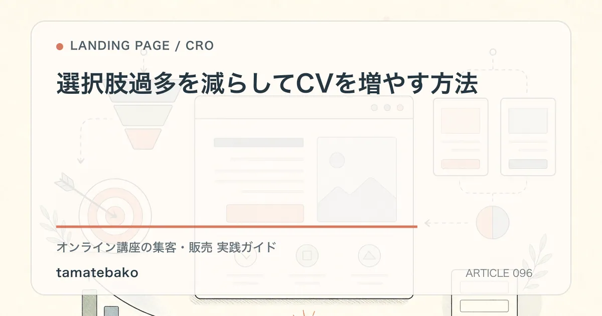 選択肢過多を減らしてCVを増やす方法を解説するtamatebakoブログのサムネイル